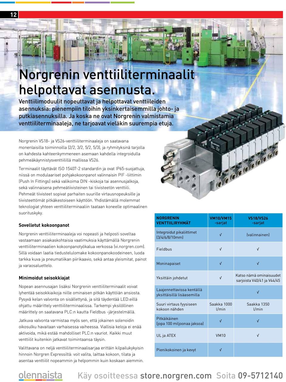 Norgrenin VS18- ja VS6-venttiiliterminaaleja on saatavana monenlaisilla toiminnoilla (/, 3/, 5/, 5/3), ja ryhmityksinä tarjolla on kahdesta kahteenkymmeneen asemaan kahdella integroidulla