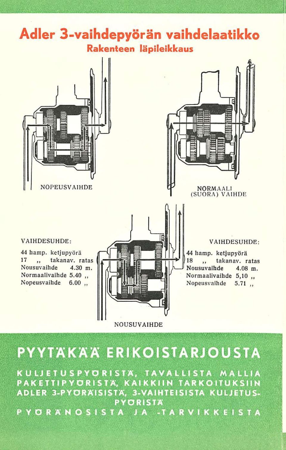 ketjupyörä 'lb takanav. ratai Nousuvaihde 4.08 m. Normaalivaihde 5,10 ~ Nopeusvaihde 5.