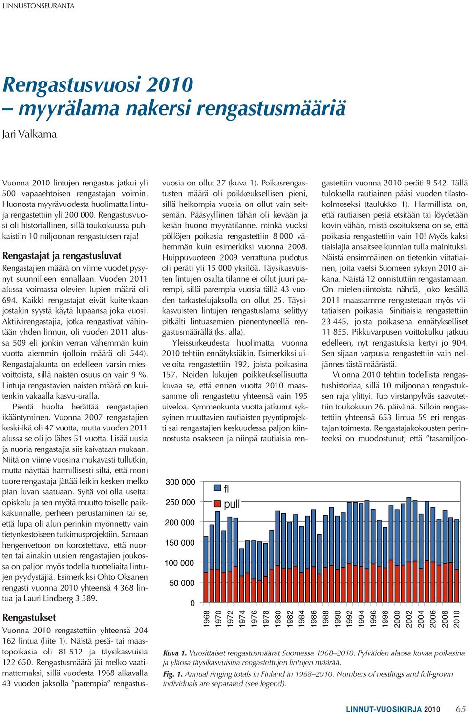 Rengastajat ja rengastusluvat Rengastajien määrä on viime vuodet pysynyt suunnilleen ennallaan. Vuoden 2011 alussa voimassa olevien lupien määrä oli 694.