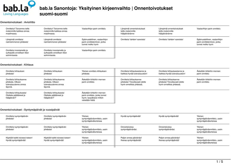 Vastavihityn Lämpimät onnentoivotukset teille molemmille hääpäivänänne Lämpimät onnentoivotukset teille molemmille hääpäivänänne Vastavihityn Lämpimät onnittelut naimisiinmenon Lämpimät onnittelut