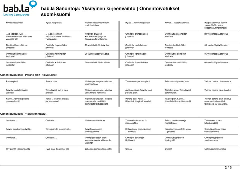 . Avioliiton pituuden korostaminen ja hyvän hääpäivän toivottaminen Onnittelut pronssihäiden Onnittelut pronssihäiden 20-vuotishääpäivätoivotus Onnittelut hopeahäiden Onnittelut hopeahäiden