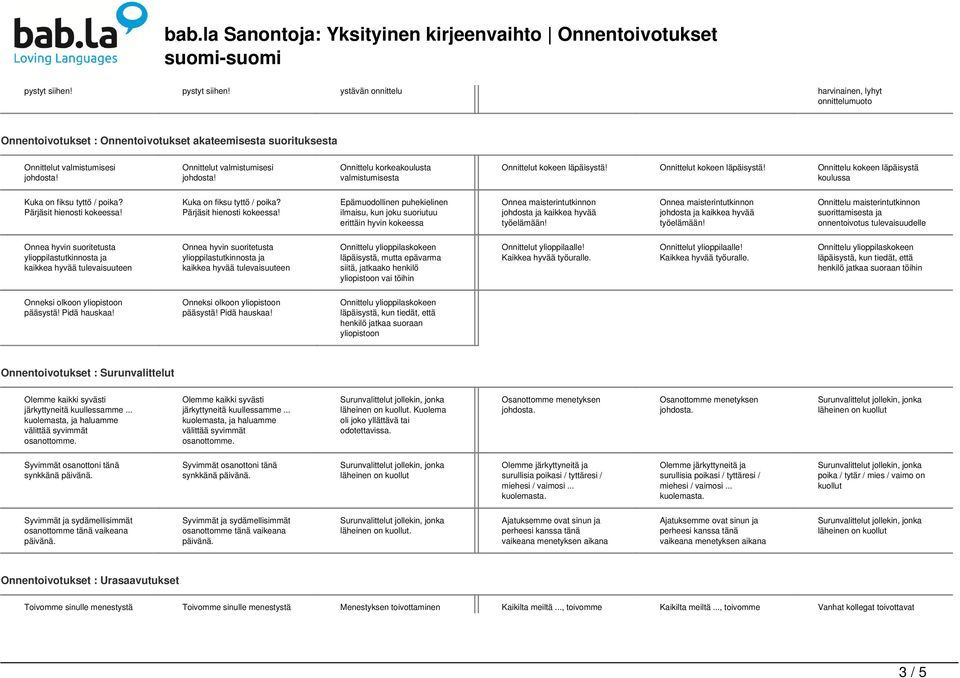 valmistumisesta Onnittelut kokeen läpäisystä! Onnittelut kokeen läpäisystä! Onnittelu kokeen läpäisystä koulussa Kuka on fiksu tyttö / poika? Pärjäsit hienosti kokeessa!