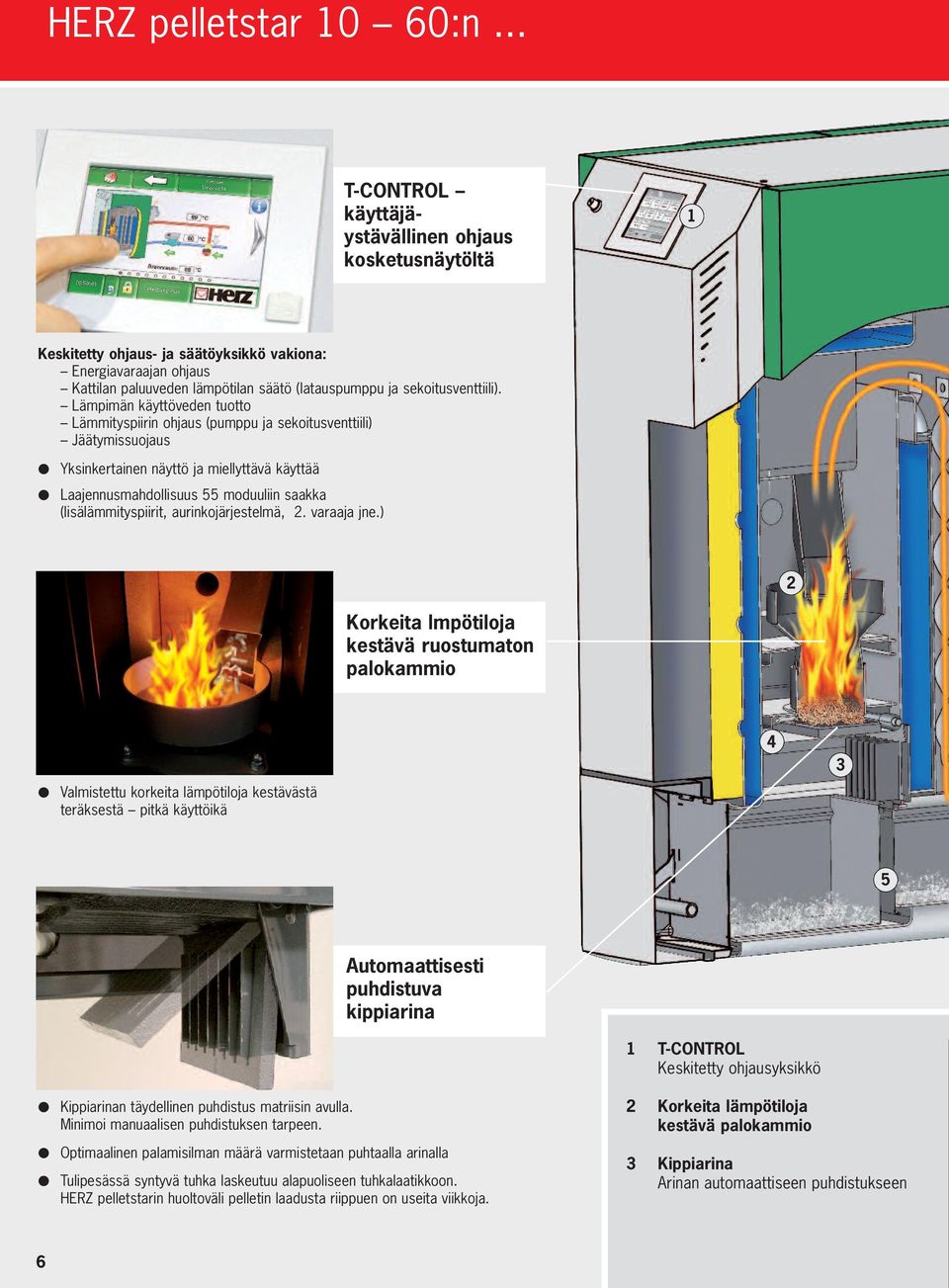 Lämpimän käyttöveden tuotto Lämmityspiirin ohjaus (pumppu ja sekoitusventtiili) Jäätymissuojaus Yksinkertainen näyttö ja miellyttävä käyttää Laajennusmahdollisuus 55 moduuliin saakka