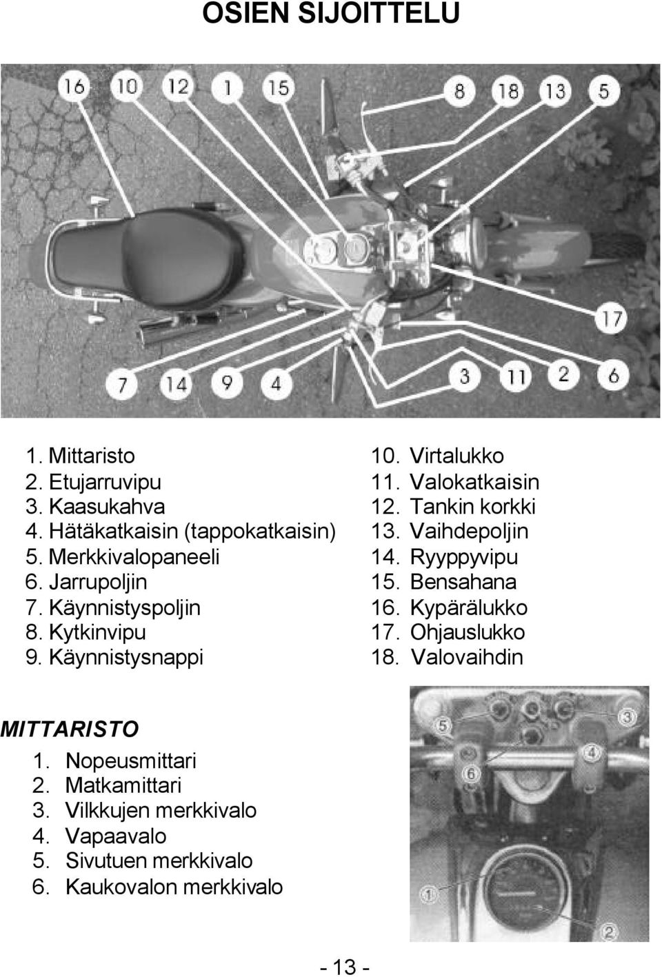 Käynnistyspoljin 16. Kypärälukko 8. Kytkinvipu 17. Ohjauslukko 9. Käynnistysnappi 18. Valovaihdin MITTARISTO 1.