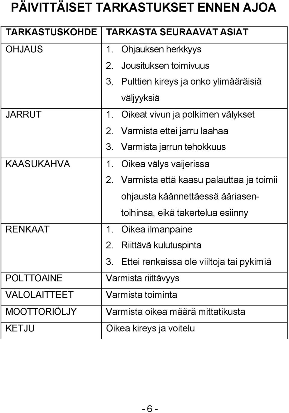 Oikea välys vaijerissa 2. Varmista että kaasu palauttaa ja toimii ohjausta käännettäessä ääriasentoihinsa, eikä takertelua esiinny RENKAAT 1. Oikea ilmanpaine 2.