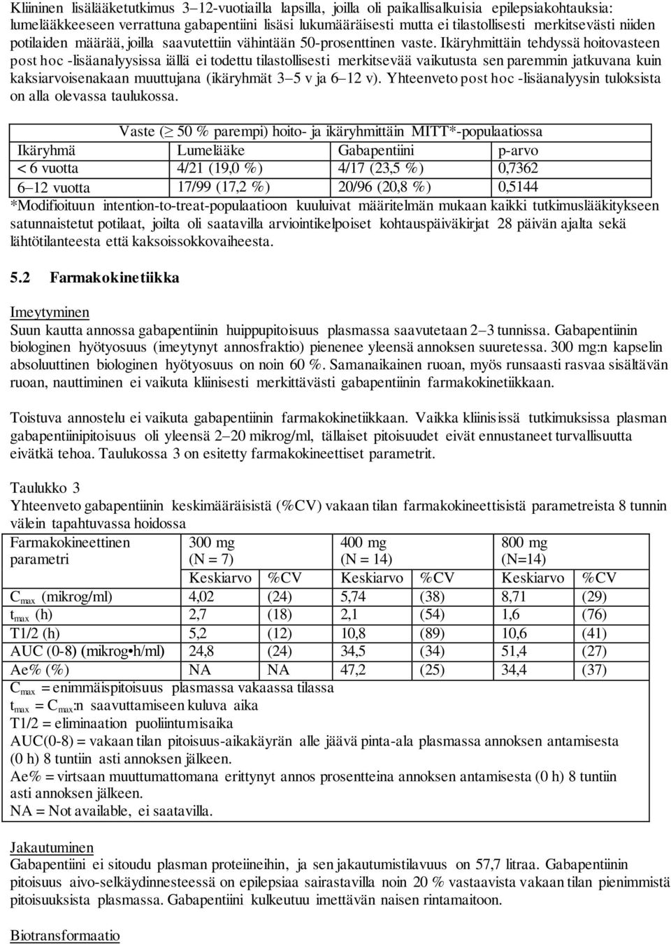 Ikäryhmittäin tehdyssä hoitovasteen post hoc -lisäanalyysissa iällä ei todettu tilastollisesti merkitsevää vaikutusta sen paremmin jatkuvana kuin kaksiarvoisenakaan muuttujana (ikäryhmät 3 5 v ja 6