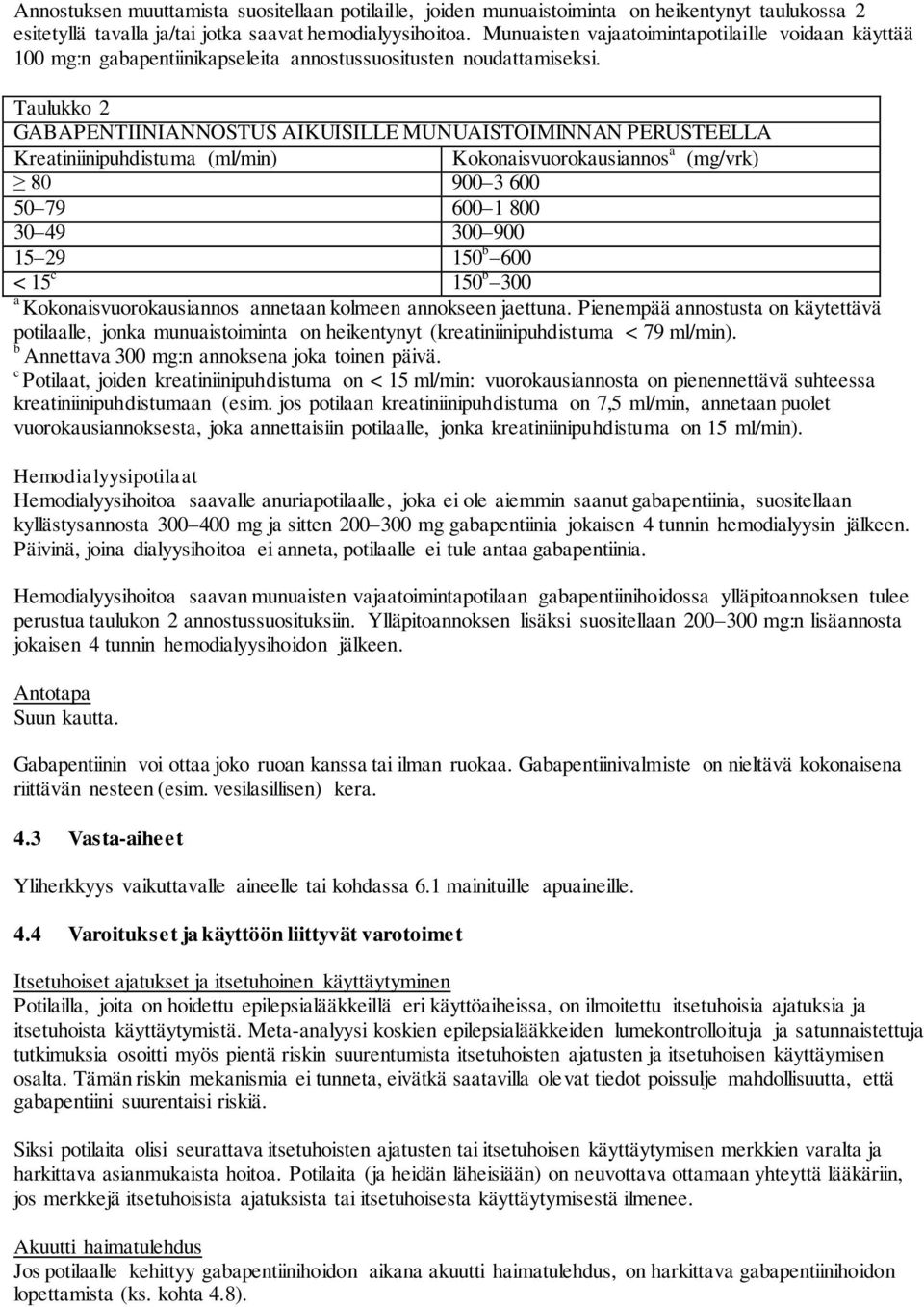 Taulukko 2 GABAPENTIINIANNOSTUS AIKUISILLE MUNUAISTOIMINNAN PERUSTEELLA Kreatiniinipuhdistuma (ml/min) Kokonaisvuorokausiannos a (mg/vrk) 80 900 3 600 50 79 600 1 800 30 49 300 900 15 29 150 b 600 <