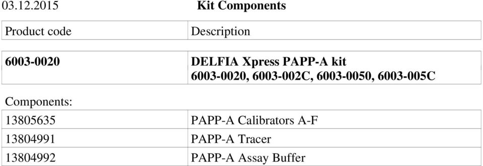 DELA Xpress PAPP-A kit 6003-0020, 6003-002C, 6003-0050,