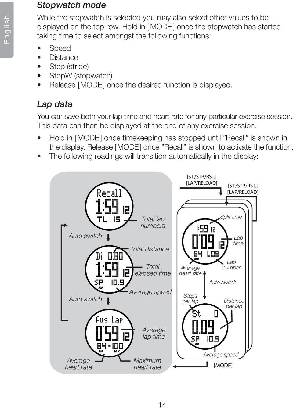 displayed. Lap data You can save both your lap time and heart rate for any particular exercise session. This data can then be displayed at the end of any exercise session.