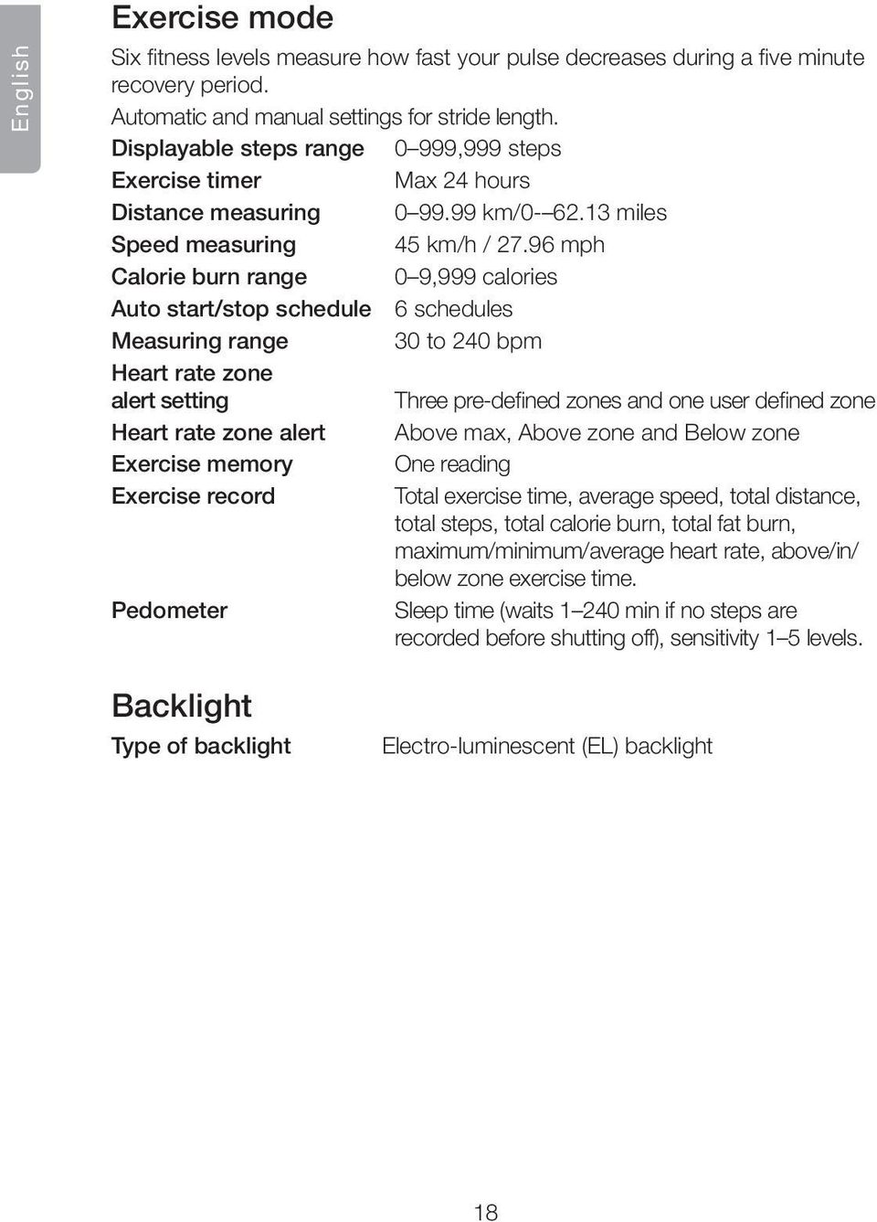 96 mph Calorie burn range 0 9,999 calories Auto start/stop schedule 6 schedules Measuring range 30 to 240 bpm Heart rate zone alert setting Three pre-defined zones and one user defined zone Heart