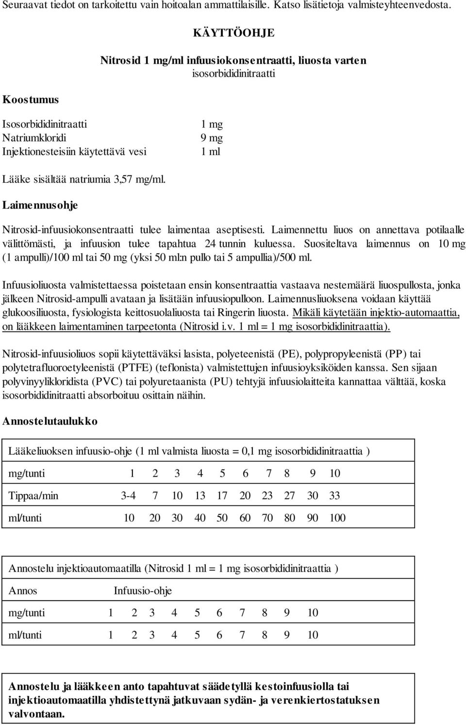 natriumia 3,57 mg/ml. Laimennusohje Nitrosid-infuusiokonsentraatti tulee laimentaa aseptisesti. Laimennettu liuos on annettava potilaalle välittömästi, ja infuusion tulee tapahtua 24 tunnin kuluessa.