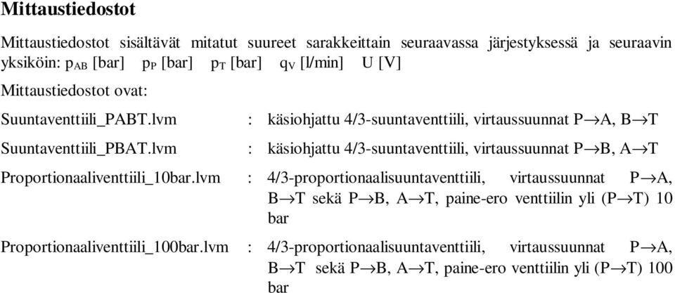 lvm : käsiohjattu 4/3-suuntaventtiili, virtaussuunnat PfiA, BfiT : käsiohjattu 4/3-suuntaventtiili, virtaussuunnat PfiB, AfiT Proportionaaliventtiili_10bar.