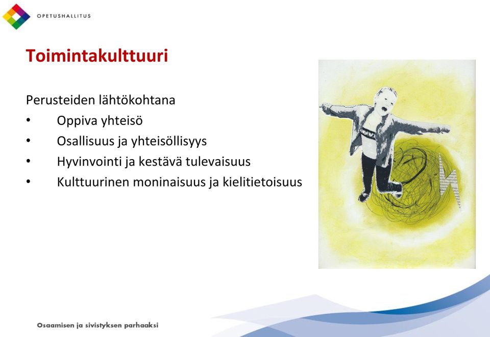 yhteisöllisyys Hyvinvointi ja kestävä