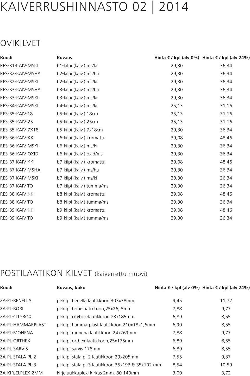 ) ms/ki 29,30 36,34 RES-B4-KAIV-MSKI b4-kilpi (kaiv.) ms/ki 25,13 31,16 RES-B5-KAIV-18 b5-kilpi (kaiv.) 18cm 25,13 31,16 RES-B5-KAIV-25 b5-kilpi (kaiv.