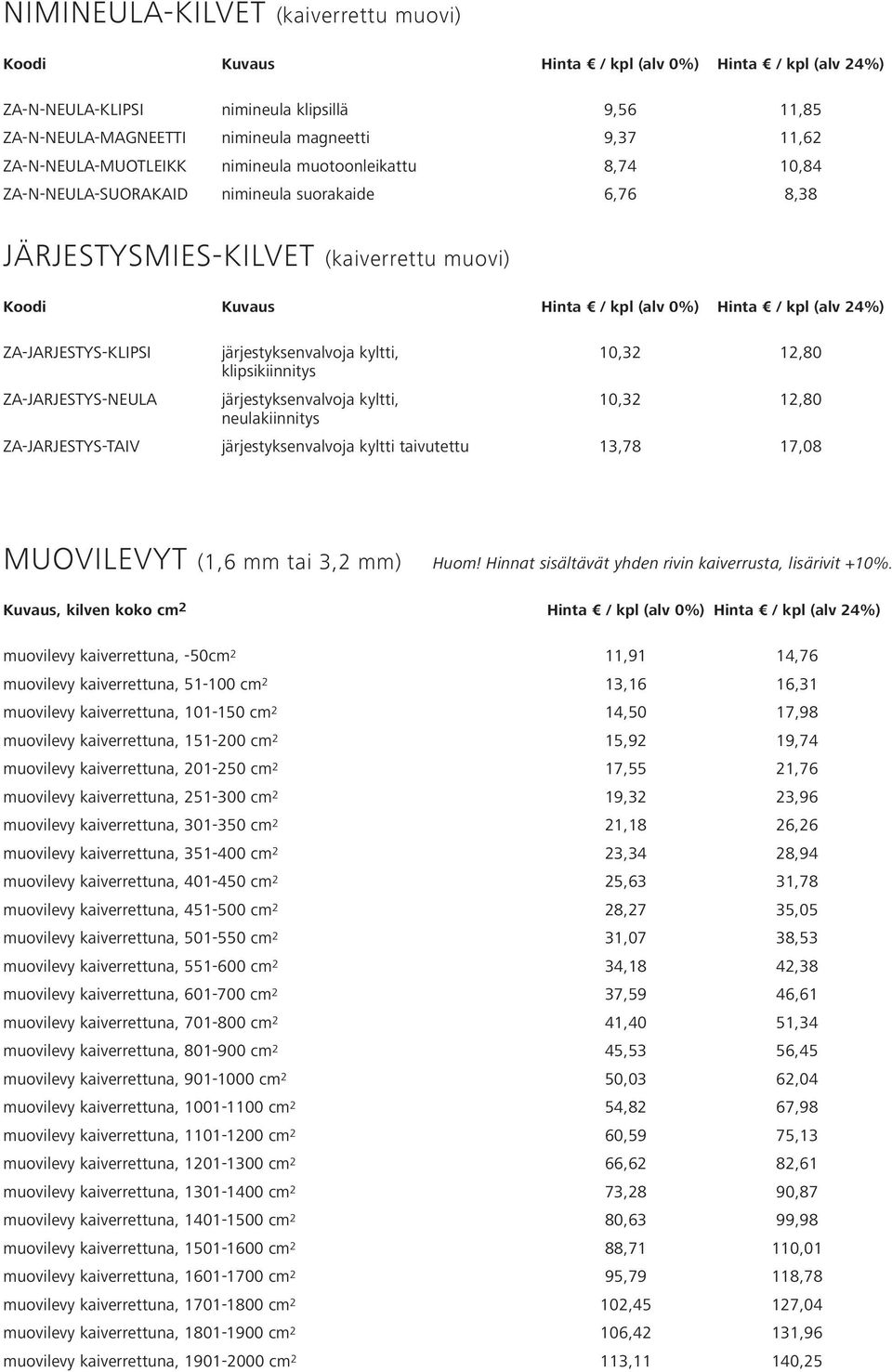 (alv 24%) ZA-JARJESTYS-KLIPSI järjestyksenvalvoja kyltti, 10,32 12,80 klipsikiinnitys ZA-JARJESTYS-NEULA järjestyksenvalvoja kyltti, 10,32 12,80 neulakiinnitys ZA-JARJESTYS-TAIV järjestyksenvalvoja