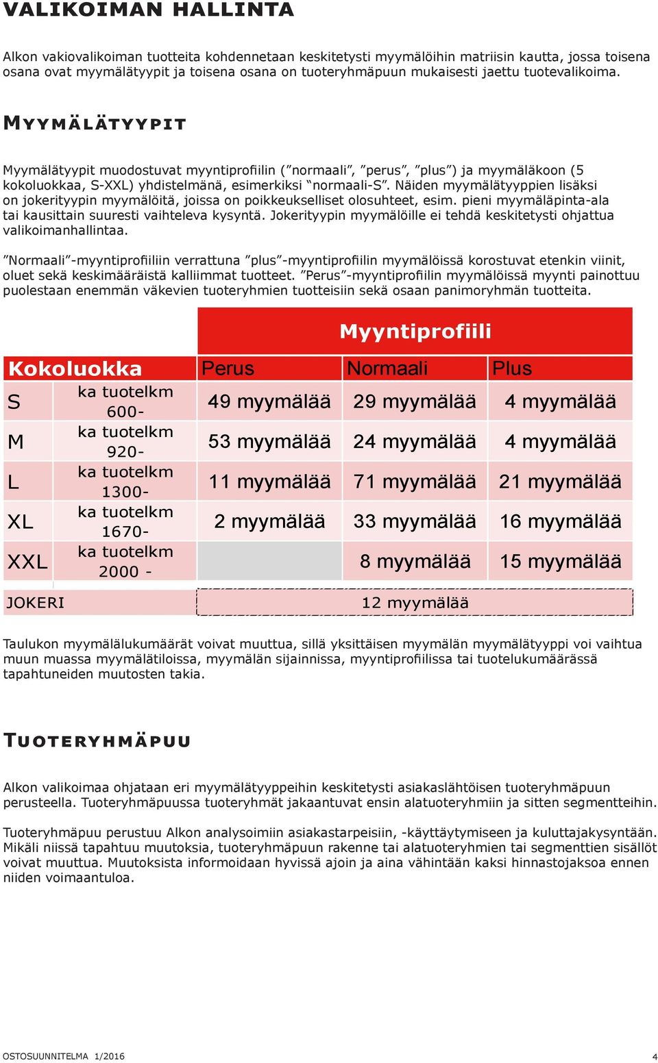 Näiden myymälätyyppien lisäksi on jokerityypin myymälöitä, joissa on poikkeukselliset olosuhteet, esim. pieni myymäläpinta-ala tai kausittain suuresti vaihteleva kysyntä.