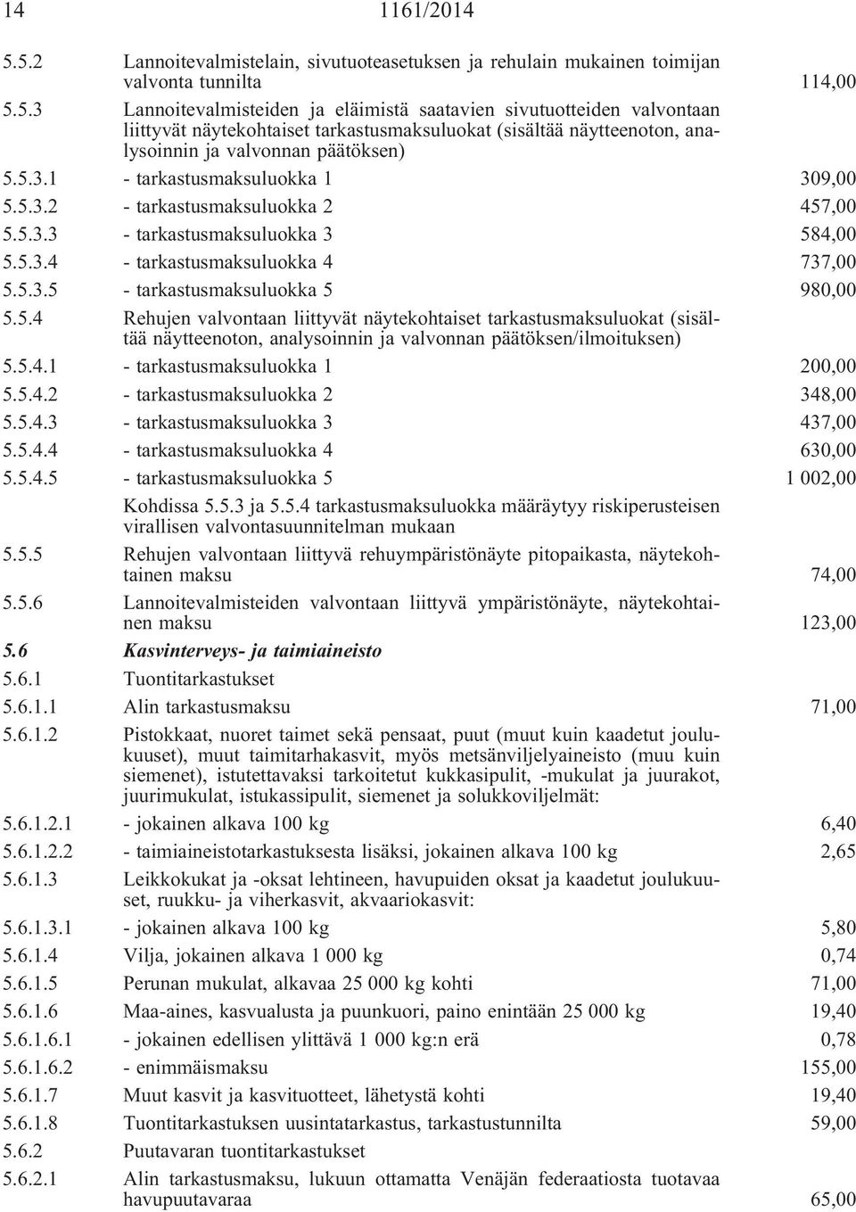 5.4 Rehujen valvontaan liittyvät näytekohtaiset tarkastusmaksuluokat (sisältää näytteenoton, analysoinnin ja valvonnan päätöksen/ilmoituksen) 5.5.4.1 - tarkastusmaksuluokka 1 200,00 5.5.4.2 - tarkastusmaksuluokka 2 348,00 5.