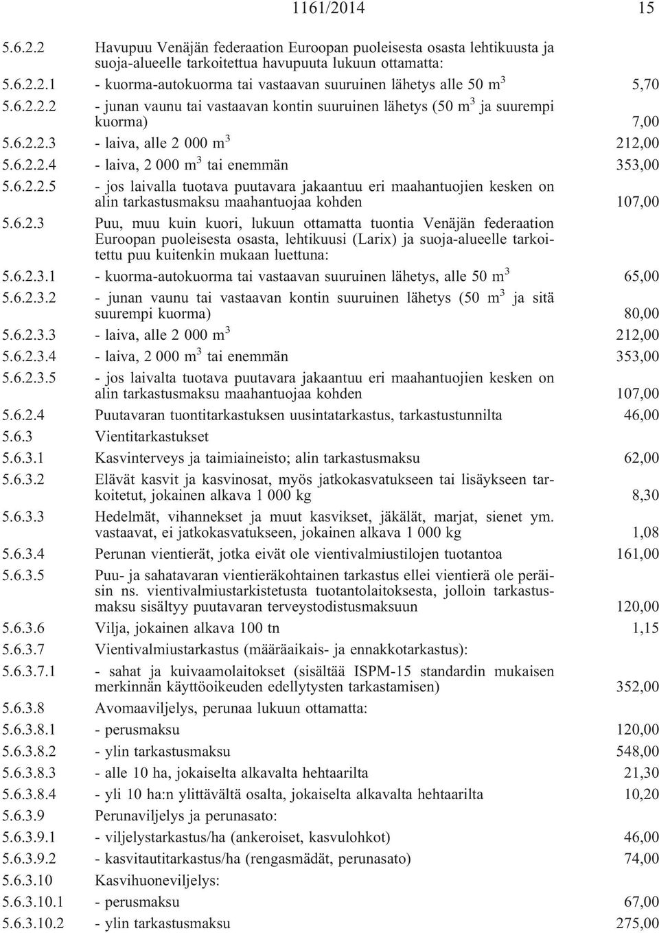 6.2.3 Puu, muu kuin kuori, lukuun ottamatta tuontia Venäjän federaation Euroopan puoleisesta osasta, lehtikuusi (Larix) ja suoja-alueelle tarkoitettu puu kuitenkin mukaan luettuna: 5.6.2.3.1 - kuorma-autokuorma tai vastaavan suuruinen lähetys, alle 50 m 3 65,00 5.