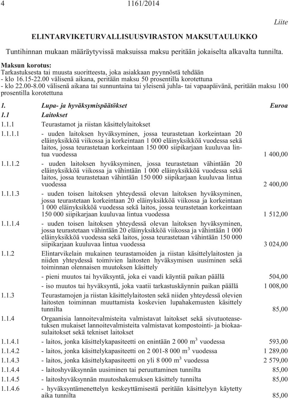 00 välisenä aikana tai sunnuntaina tai yleisenä juhla- tai vapaapäivänä, peritään maksu 100 prosentilla korotettuna 1. Lupa- ja hyväksymispäätökset Euroa 1.1 Laitokset 1.1.1 Teurastamot ja riistan käsittelylaitokset 1.