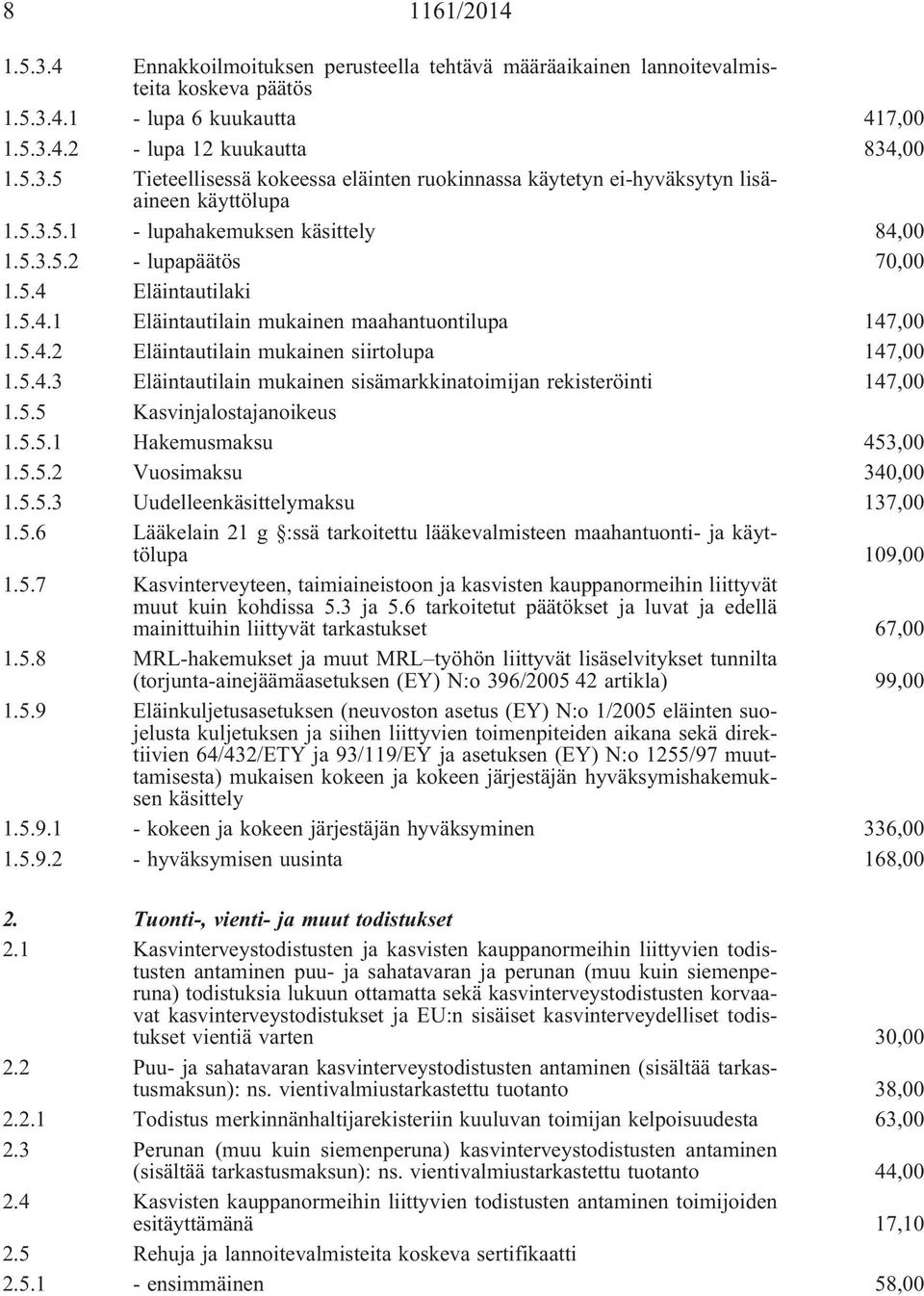 5.4.3 Eläintautilain mukainen sisämarkkinatoimijan rekisteröinti 147,00 1.5.5 Kasvinjalostajanoikeus 1.5.5.1 Hakemusmaksu 453,00 1.5.5.2 Vuosimaksu 340,00 1.5.5.3 Uudelleenkäsittelymaksu 137,00 1.5.6 Lääkelain 21 g :ssä tarkoitettu lääkevalmisteen maahantuonti- ja käyttölupa 109,00 1.