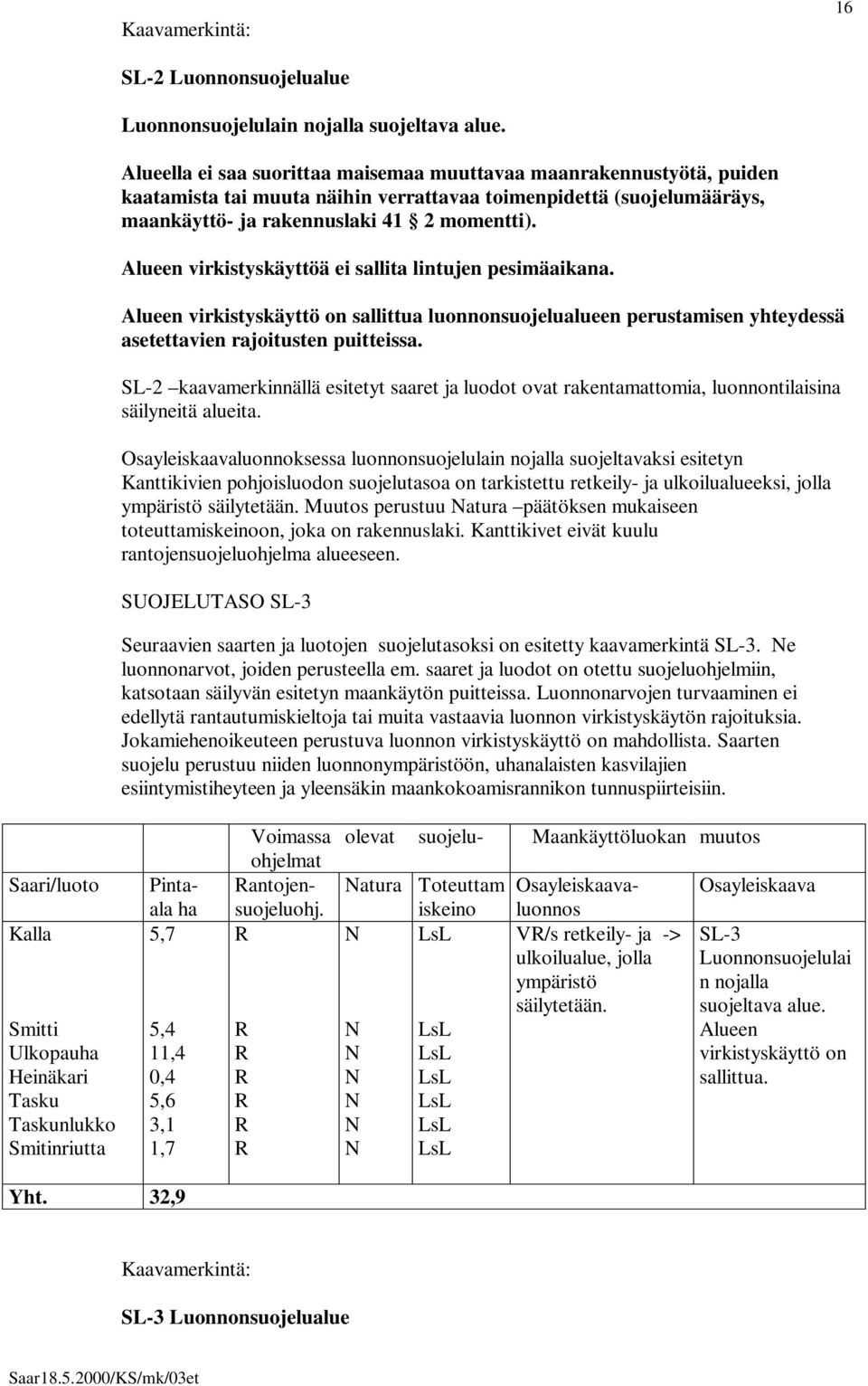 Alueen virkistyskäyttöä ei sallita lintujen pesimäaikana. Alueen virkistyskäyttö on sallittua luonnonsuojelualueen perustamisen yhteydessä asetettavien rajoitusten puitteissa.