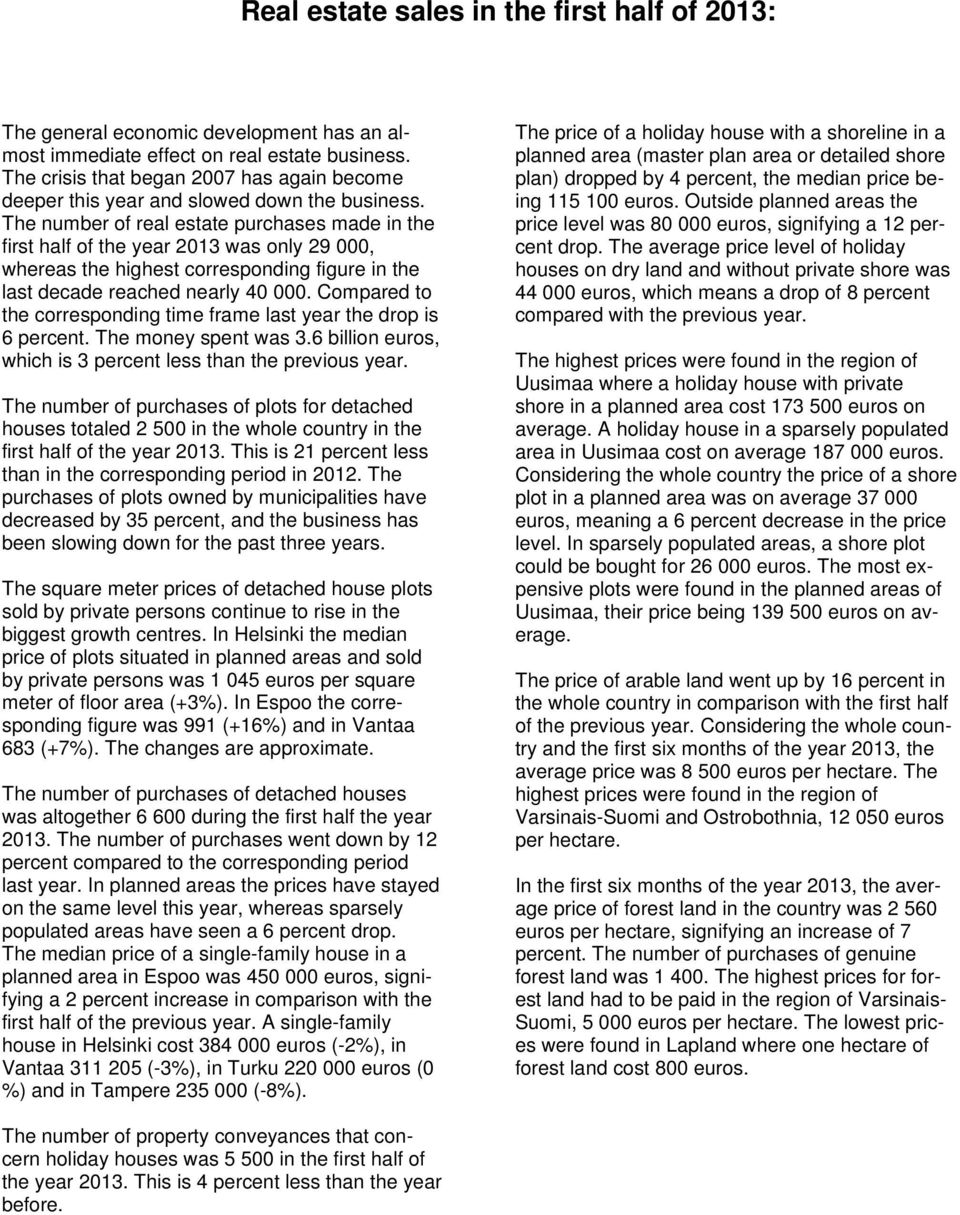 The number of real estate purchases made in the first half of the year 2013 was only 29 000, whereas the highest corresponding figure in the last decade reached nearly 40 000.