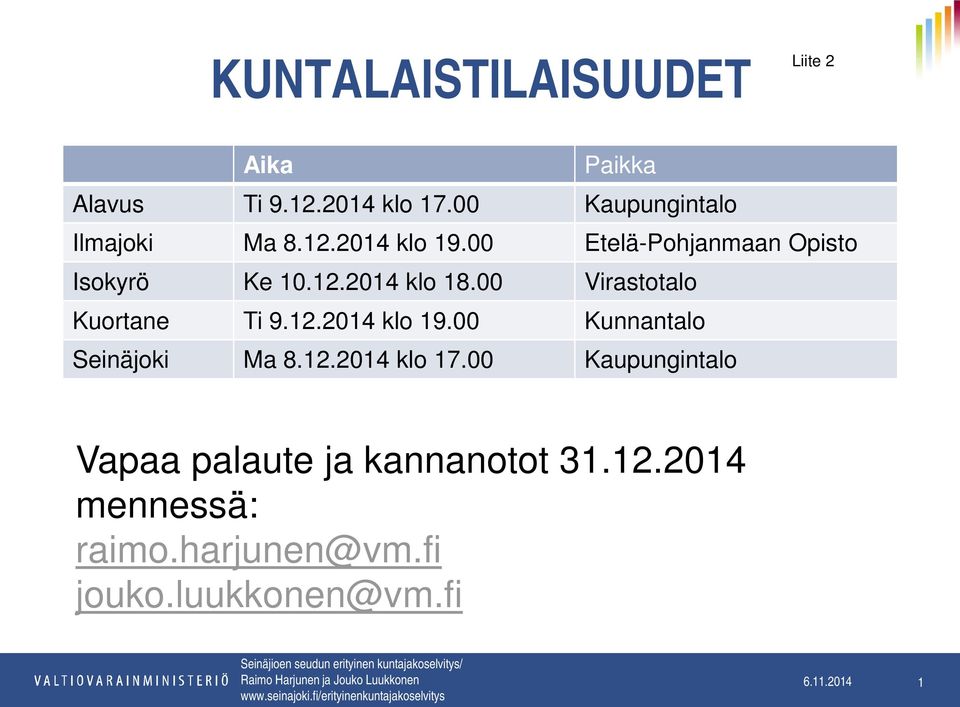 00 Virastotalo Kuortane Ti 9.12.2014 klo 19.00 Kunnantalo Seinäjoki Ma 8.12.2014 klo 17.