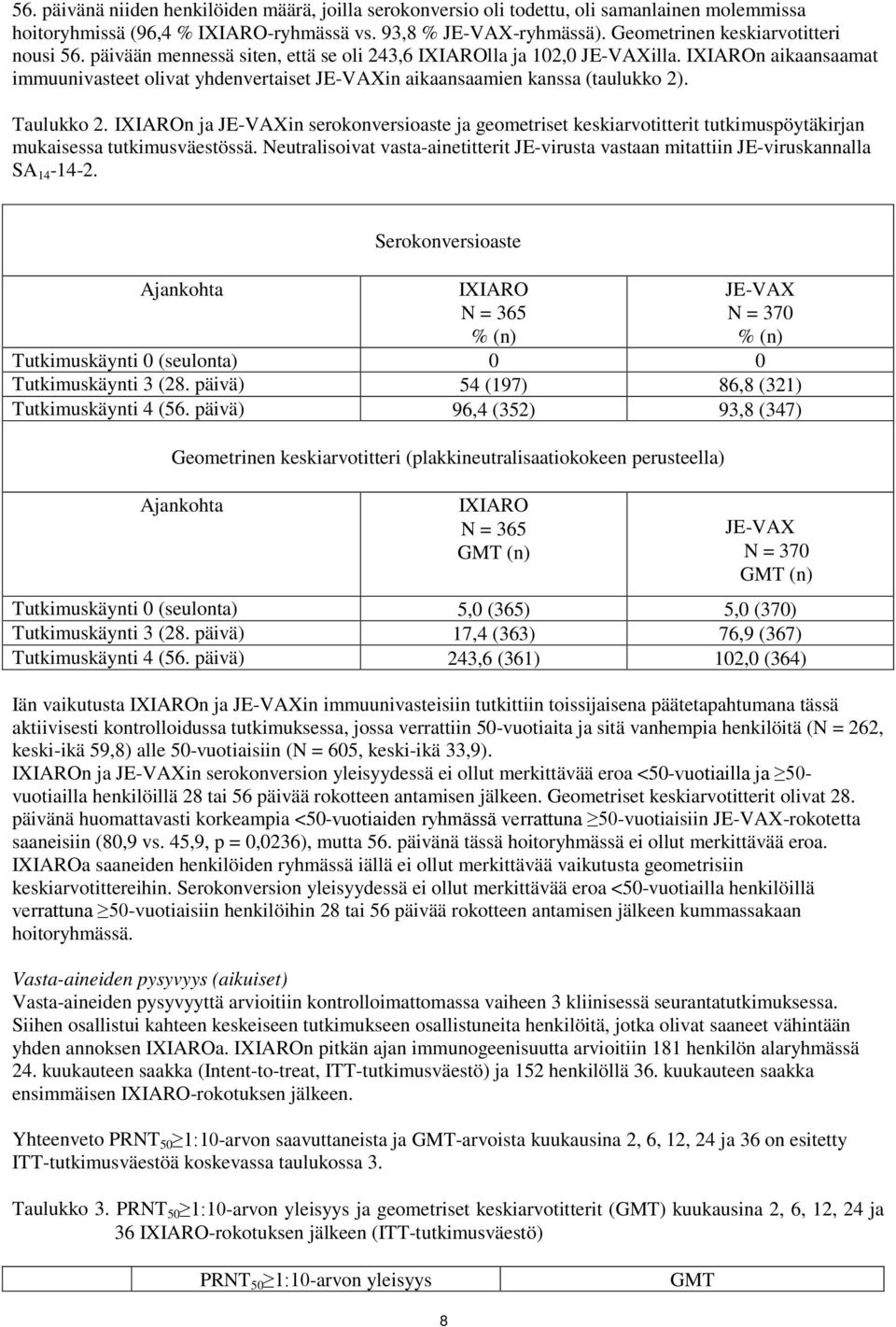 IXIAROn aikaansaamat immuunivasteet olivat yhdenvertaiset JE-VAXin aikaansaamien kanssa (taulukko 2). Taulukko 2.