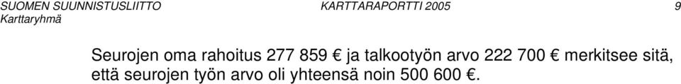 talkootyön arvo 222 7 merkitsee sitä,