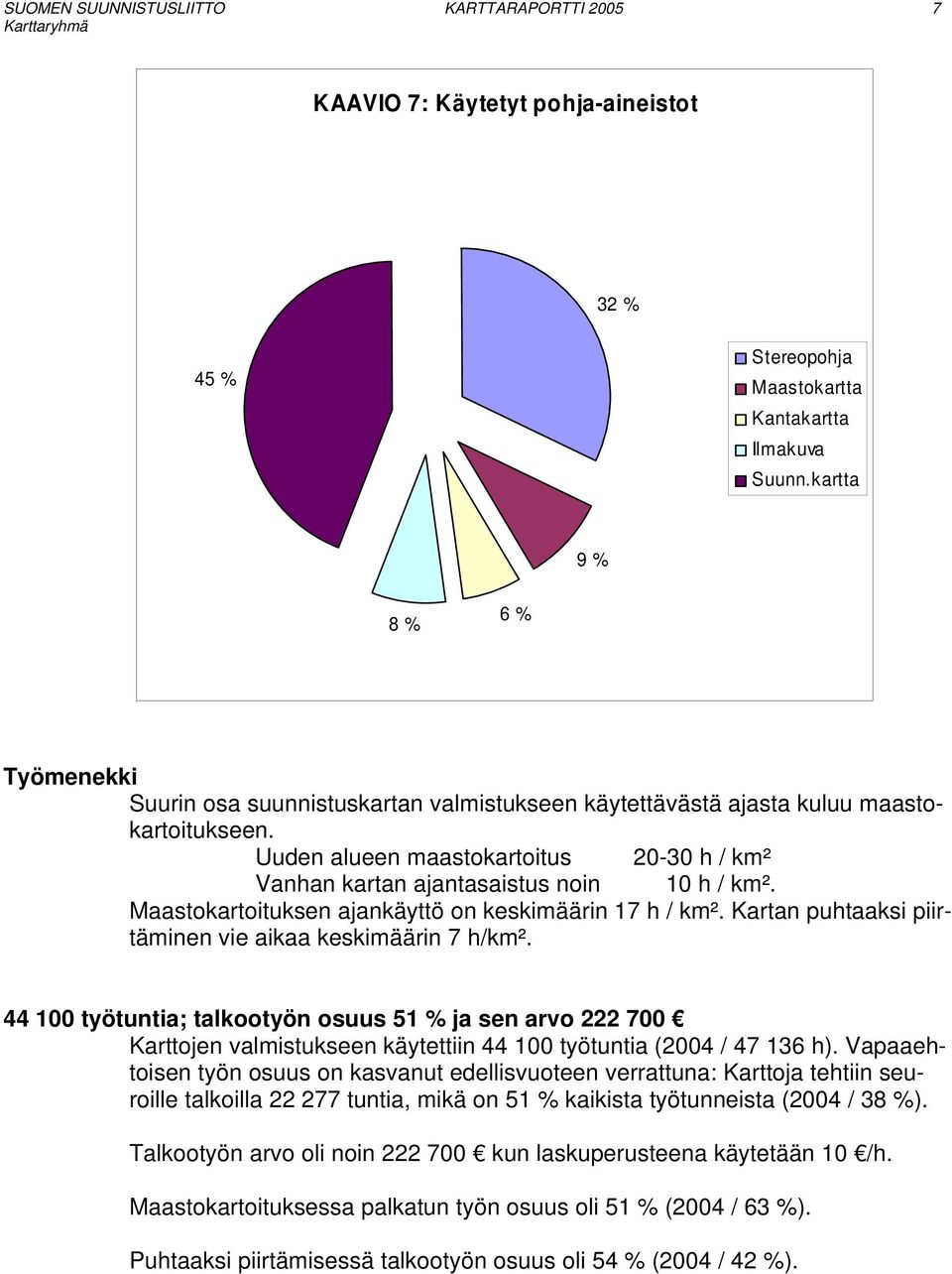 Uuden alueen maastokartoitus 2-3 h / km² Vanhan kartan ajantasaistus noin 1 h / km². Maastokartoituksen ajankäyttö on keskimäärin 17 h / km².