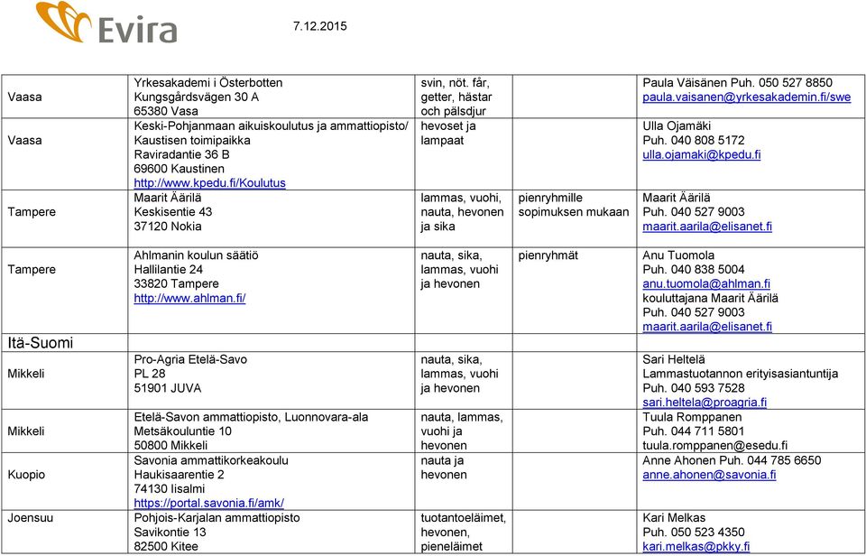050 527 8850 paula.vaisanen@yrkesakademin.fi/swe Ulla Ojamäki Puh. 040 808 5172 ulla.ojamaki@kpedu.fi Maarit Äärilä Puh. 040 527 9003 maarit.aarila@elisanet.