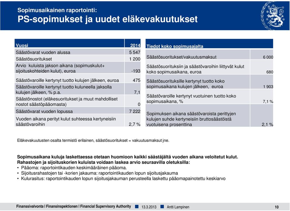 -193 Säästövar
