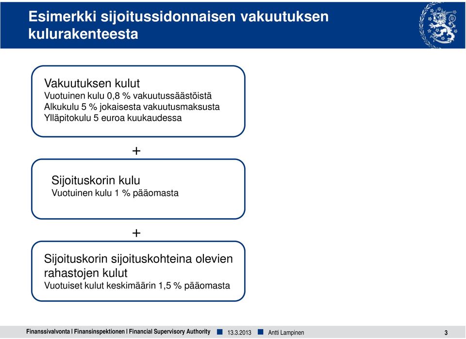kulu Vuotuinen kulu 1 % pääomasta + Sijoituskorin sijoituskohteina olevien rahastojen kulut Vuotuiset kulut