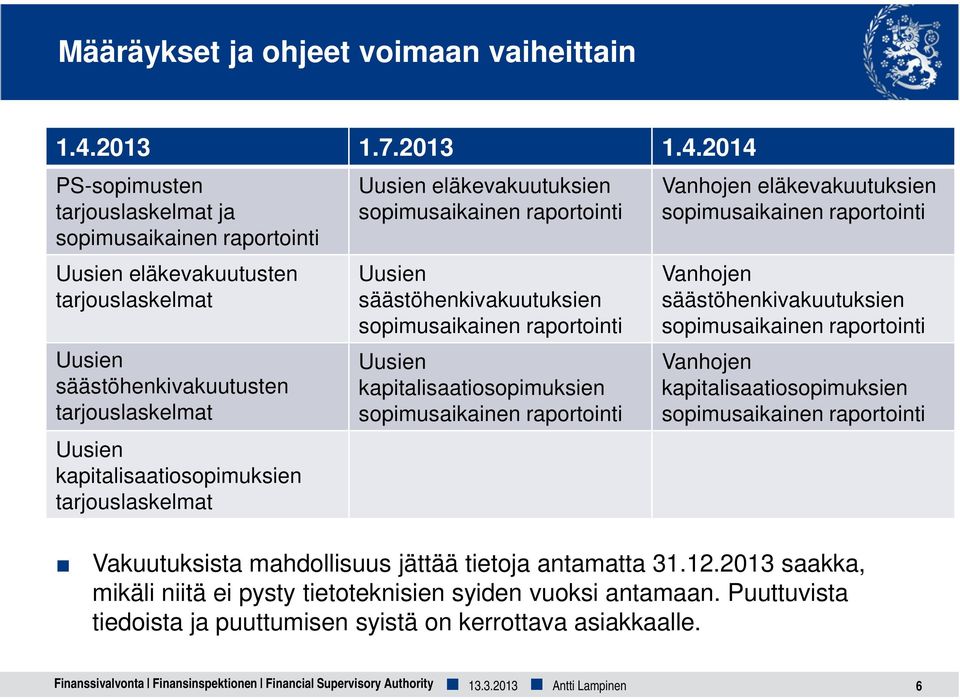 2014 PS-sopimusten tarjouslaskelmat ja sopimusaikainen raportointi Uusien eläkevakuutusten tarjouslaskelmat Uusien säästöhenkivakuutusten tarjouslaskelmat Uusien kapitalisaatiosopimuksien