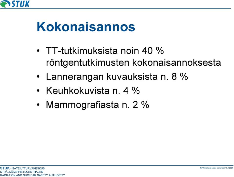 kokonaisannoksesta Lannerangan