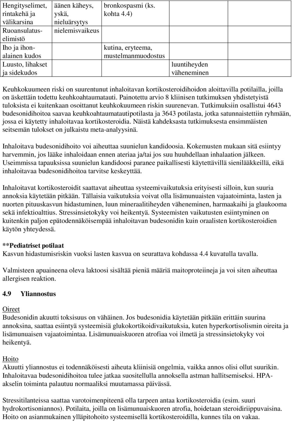 keuhkoahtaumatauti. Painotettu arvio 8 kliinisen tutkimuksen yhdistetyistä tuloksista ei kuitenkaan osoittanut keuhkokuumeen riskin suurenevan.