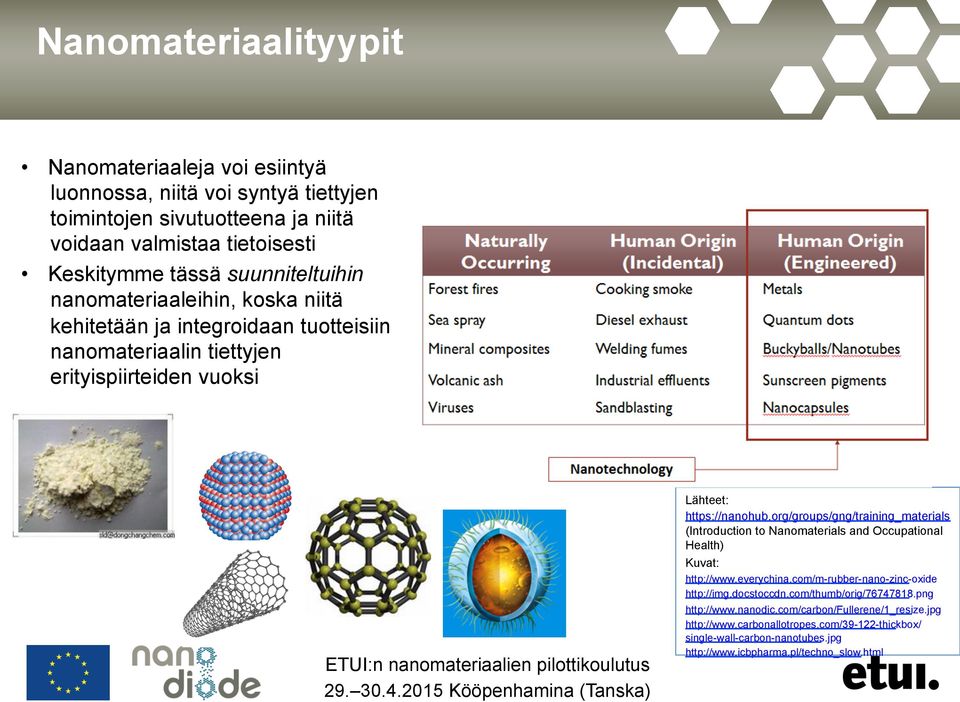 org/groups/gng/training_materials (Introduction to Nanomaterials and Occupational Health) Kuvat: http://www.everychina.com/m-rubber-nano-zinc-oxide http://img.docstoccdn.