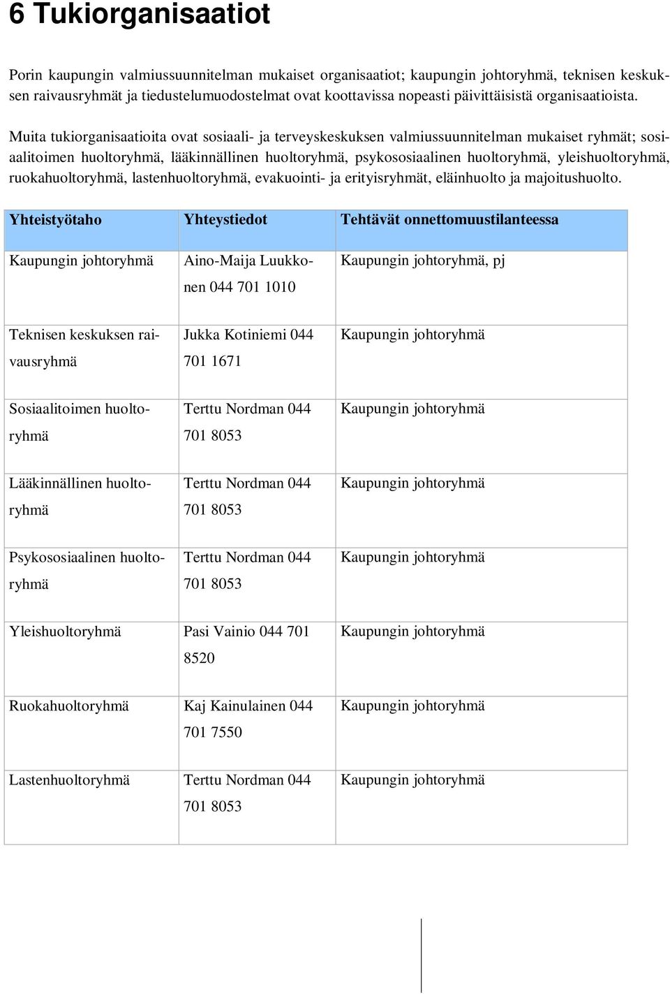 Muita tukiorganisaatioita ovat sosiaali- ja terveyskeskuksen valmiussuunnitelman mukaiset ryhmät; sosiaalitoimen huoltoryhmä, lääkinnällinen huoltoryhmä, psykososiaalinen huoltoryhmä,
