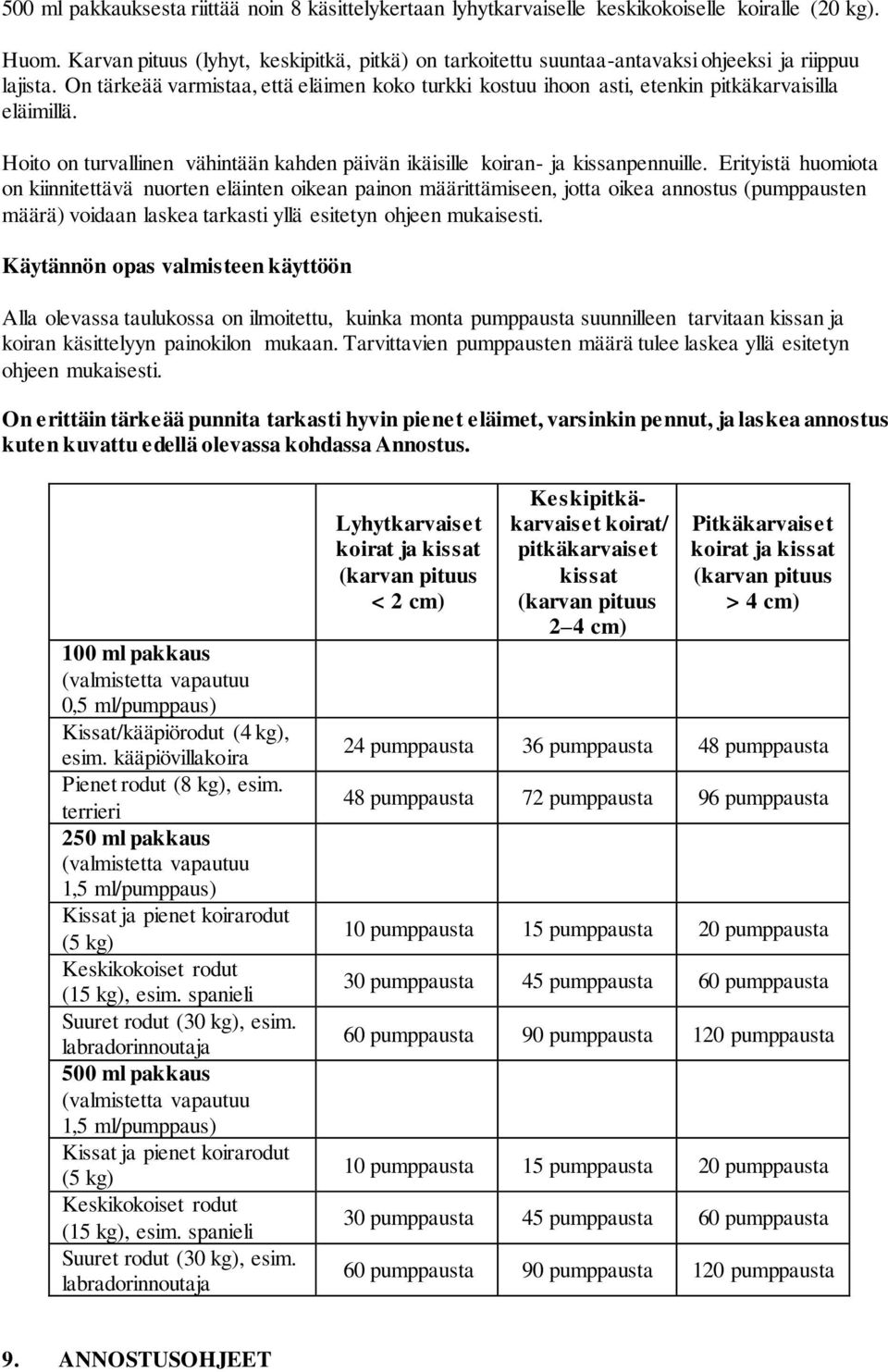 On tärkeää varmistaa, että eläimen koko turkki kostuu ihoon asti, etenkin pitkäkarvaisilla eläimillä. Hoito on turvallinen vähintään kahden päivän ikäisille koiran- ja kissanpennuille.