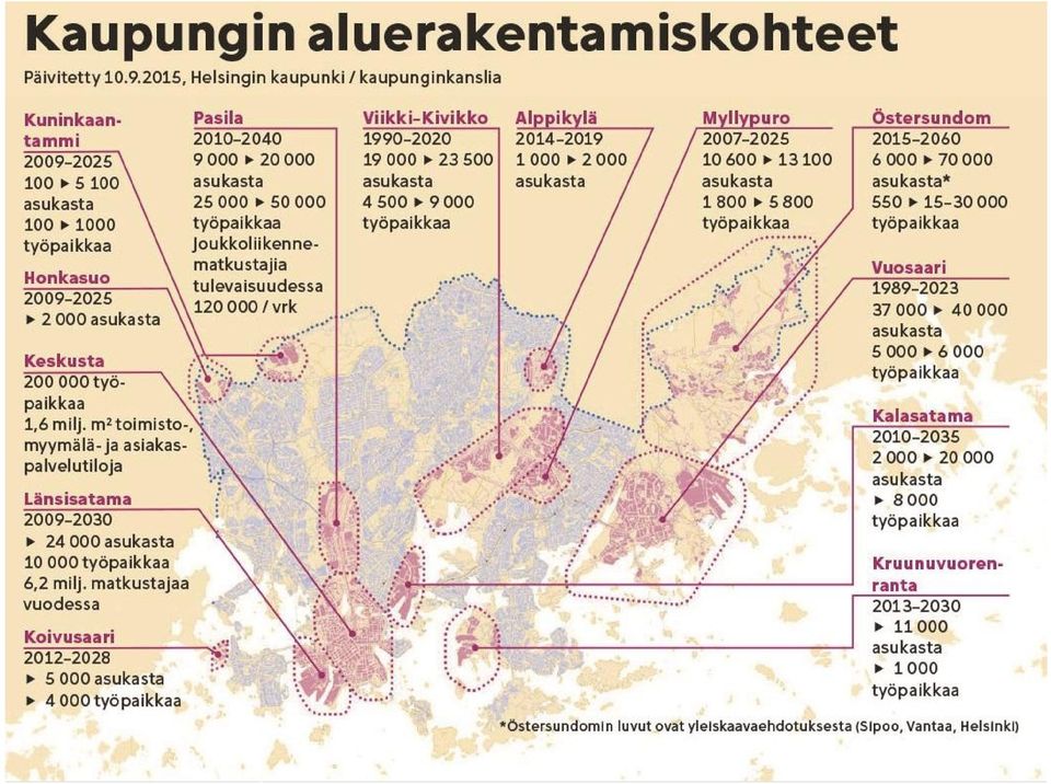 ja nimen vaihto: Näytä