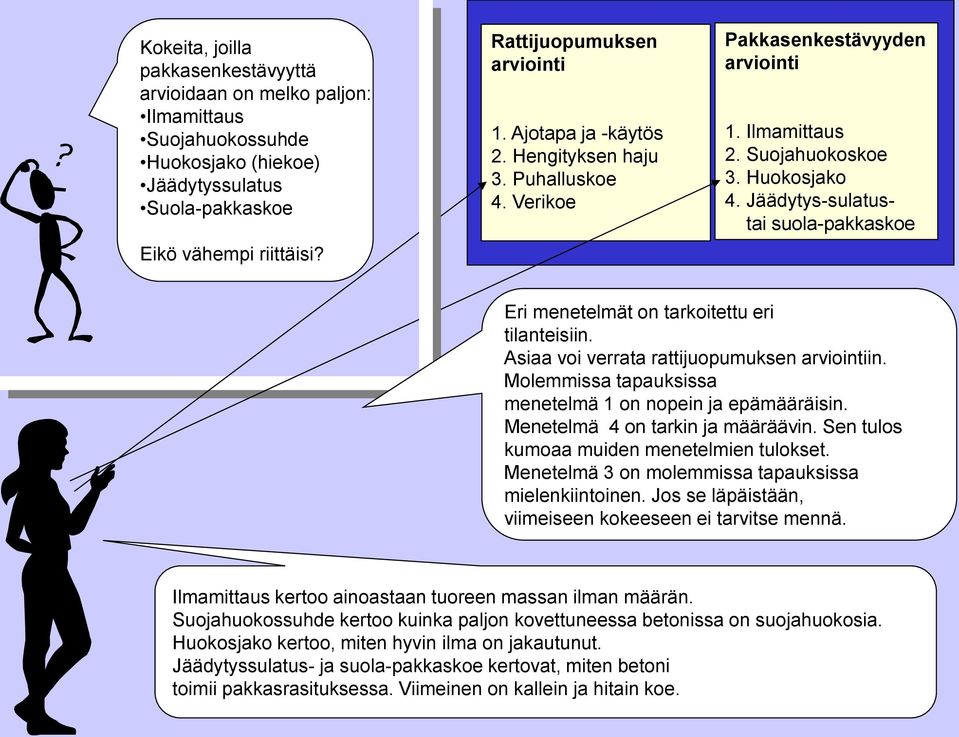 Jäädytys-sulatustai suola-pakkaskoe Eri menetelmät on tarkoitettu eri tilanteisiin. Asiaa voi verrata rattijuopumuksen arviointiin. Molemmissa tapauksissa menetelmä 1 on nopein ja epämääräisin.