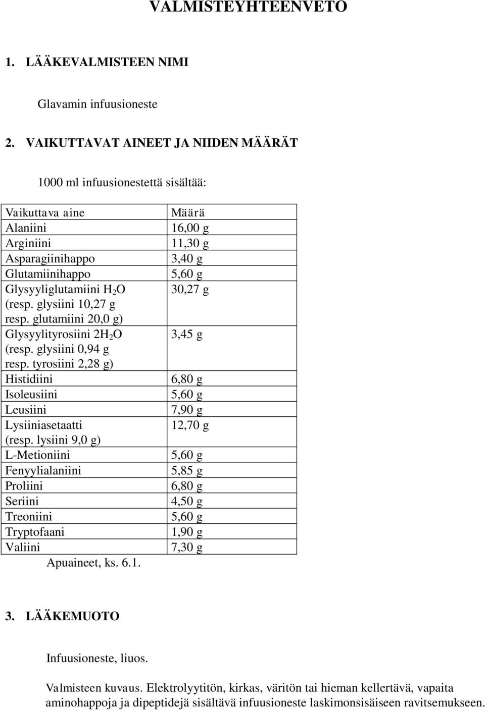 glutamiini 20,0 g) Glysyylityrosiini 2H 2 O (resp. glysiini 0,94 g resp. tyrosiini 2,28 g) Histidiini Isoleusiini Leusiini Lysiiniasetaatti (resp.