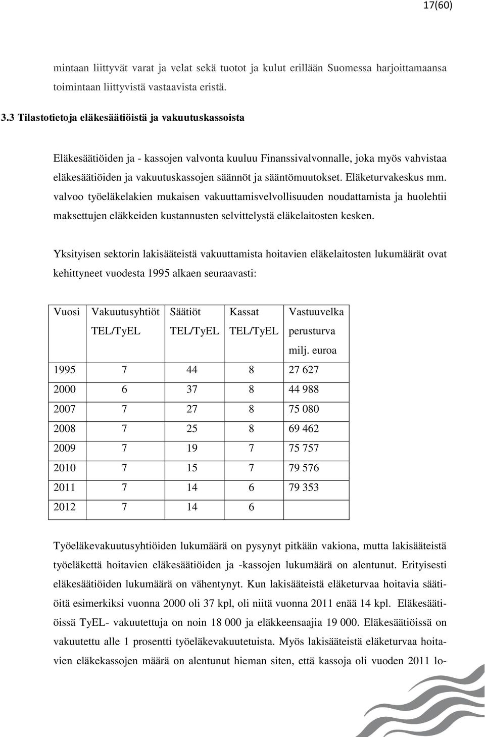 sääntömuutokset. Eläketurvakeskus mm. valvoo työeläkelakien mukaisen vakuuttamisvelvollisuuden noudattamista ja huolehtii maksettujen eläkkeiden kustannusten selvittelystä eläkelaitosten kesken.