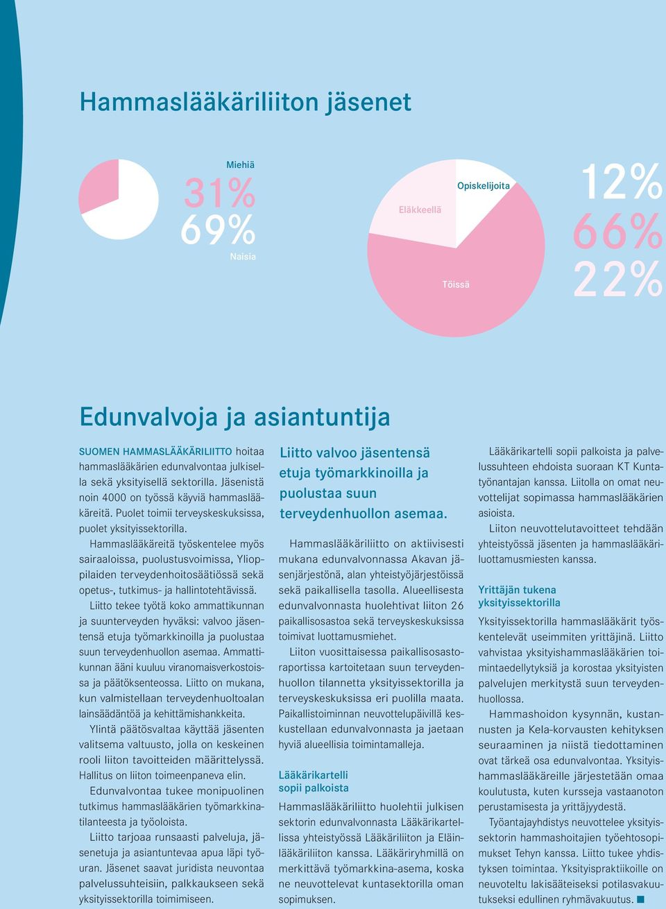 Hammaslääkäreitä työskentelee myös sairaaloissa, puolustusvoimissa, Ylioppilaiden terveydenhoitosäätiössä sekä opetus-, tutkimus- ja hallintotehtävissä.