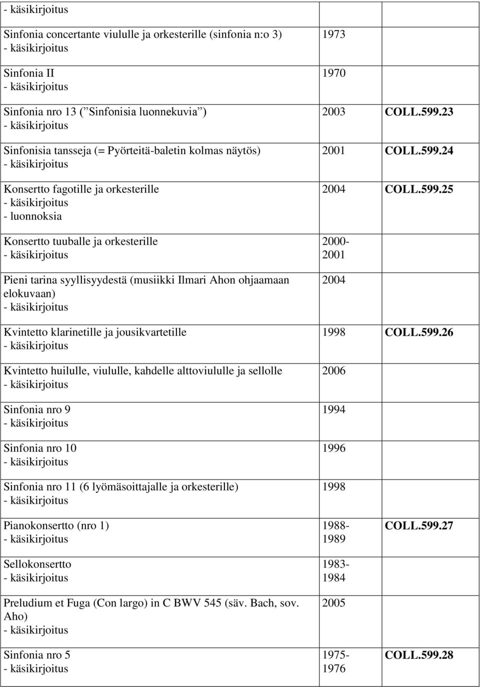 kahdelle alttoviululle ja sellolle Sinfonia nro 9 Sinfonia nro 10 Sinfonia nro 11 (6 lyömäsoittajalle ja orkesterille) 1973 1970 2003 COLL.599.23 2001 COLL.599.24 2004 COLL.599.25 2000-2001 2004 1998 COLL.