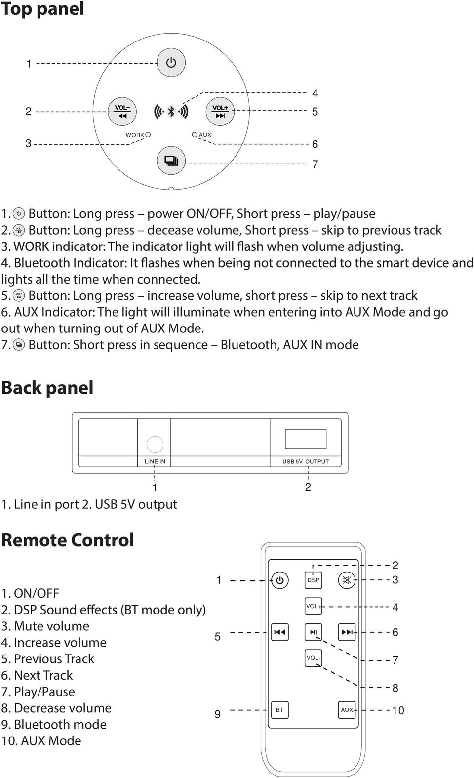 Button: Long press increase volume, short press skip to next track 6.