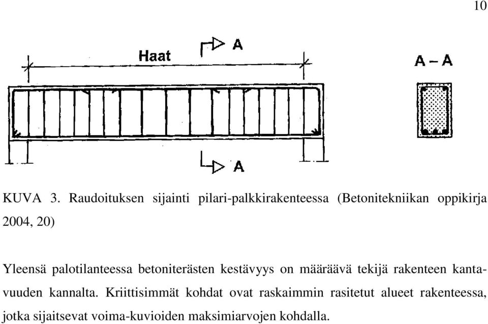 20) Yleensä palotilanteessa betoniterästen kestävyys on määräävä tekijä