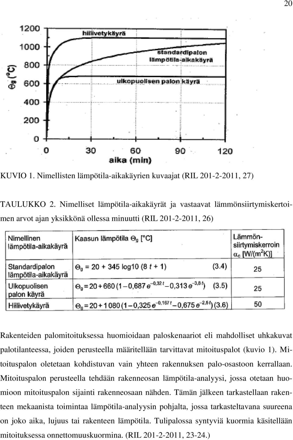 mahdolliset uhkakuvat palotilanteessa, joiden perusteella määritellään tarvittavat mitoituspalot (kuvio 1). Mitoituspalon oletetaan kohdistuvan vain yhteen rakennuksen palo-osastoon kerrallaan.