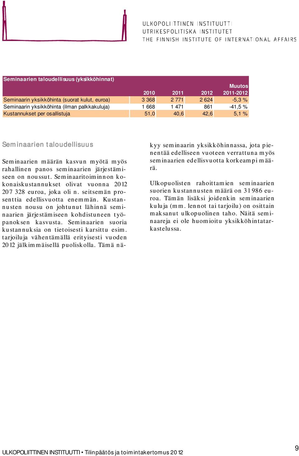 Seminaaritoiminnon kokonaiskustannukset olivat vuonna 2012 207 328 euroa, joka oli n. seitsemän prosenttia edellisvuotta enemmän.