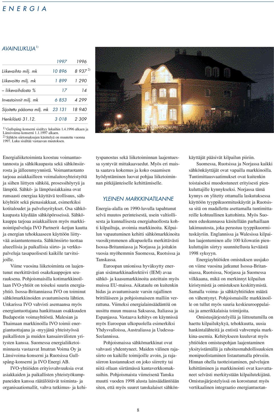 2) Sähkön siirtomaksujen käsittelyä on muutettu vuonna 1997. Luku sisältää vastaavan muutoksen.